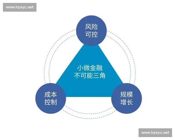 以中小企业发展为核心的创新驱动与高质量成长路径研究探索