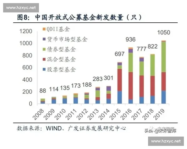 基于多维视角的复杂问题深度分析与系统性洞察研究方法论与实践路径
