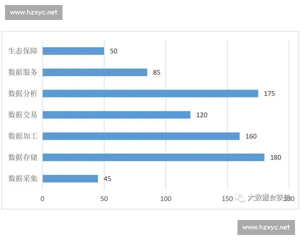围绕游戏平衡调整的系统性策略与长期玩家体验优化研究路径探索