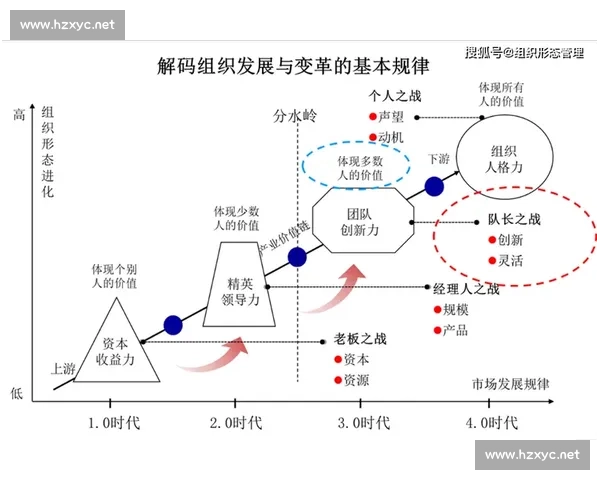 构建全球视野驱动企业高质量发展的国际化战略路径研究与实践探索